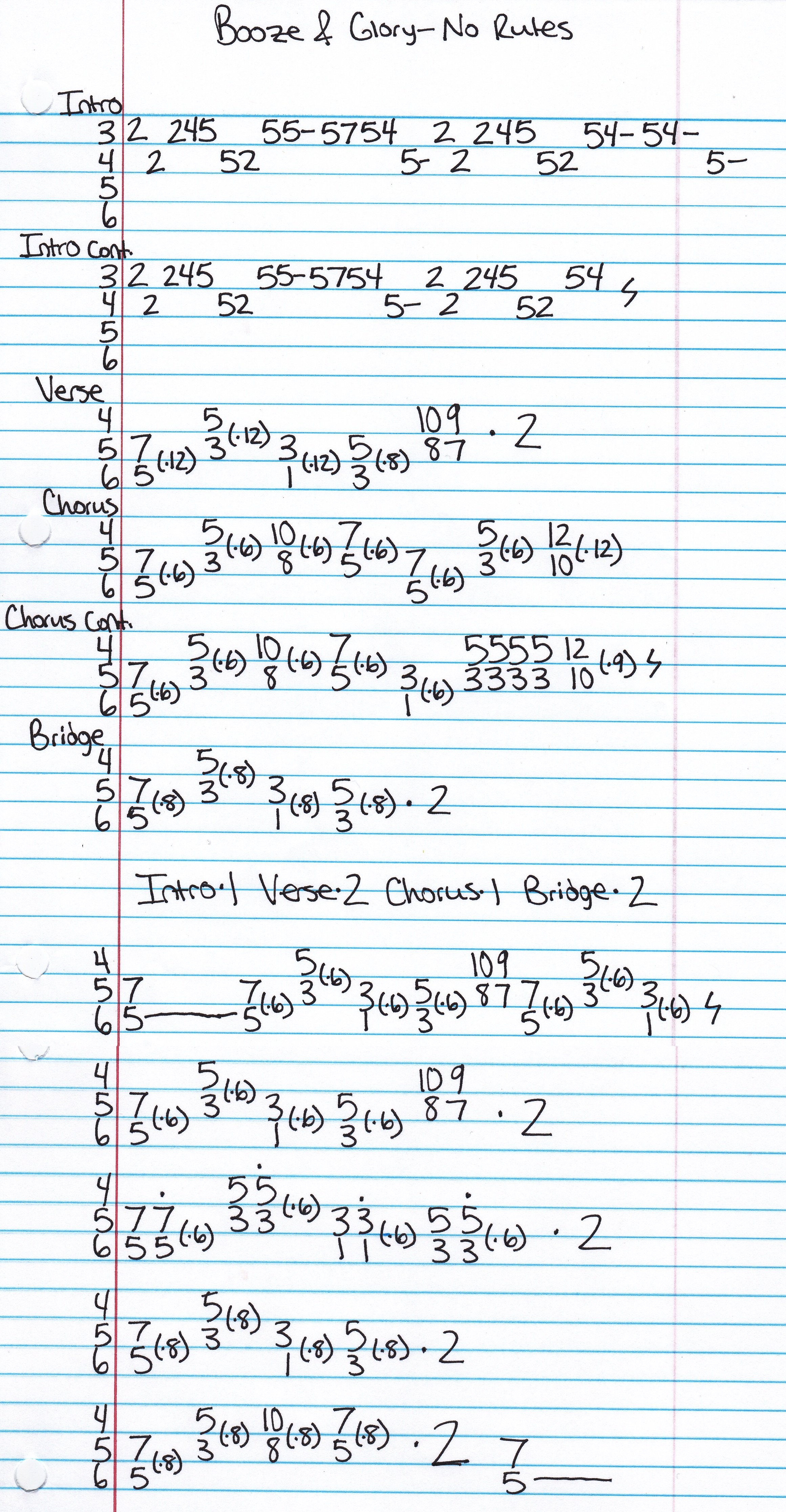 High quality guitar tab for No Rules by Booze & Glory off of the album Chapter IV. ***Complete and accurate guitar tab!***